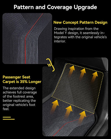 3W 9PCS Floor Mats for Tesla Model Y Juniper 2025-2027 Star Trails Carpets