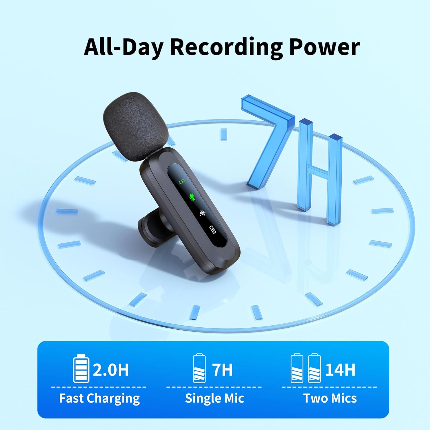Wireless Mini Microphone for iPhone 15/16/17, iPad, Android, Wireless Lavalier Microphone with Noise Reduction, Portable USB C Lapel Mic for Video Recording, Vlog, Tiktok, YouTube