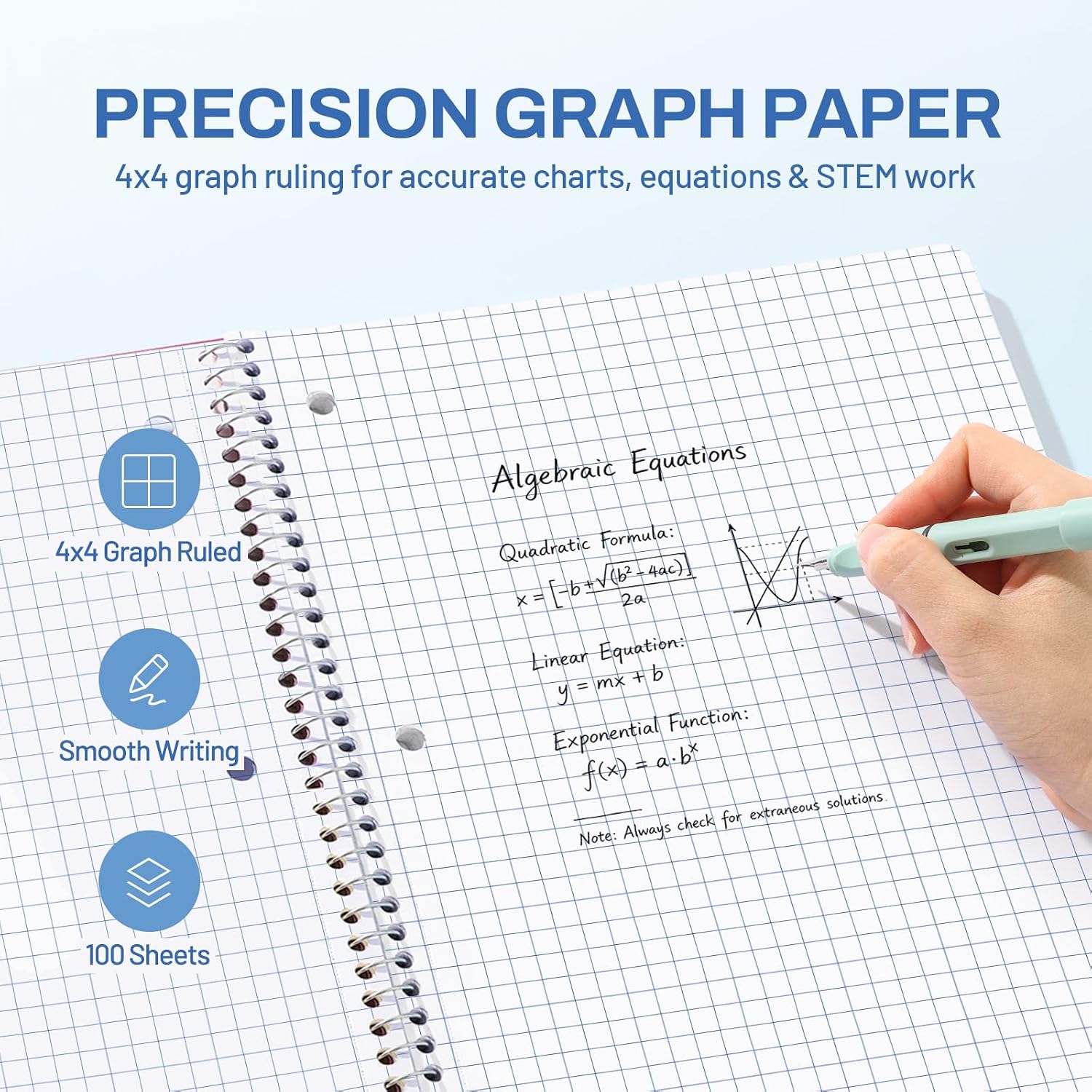 SUNEE Spiral Notebook, 1-Subject, Graph Ruled Paper, 8" x 10-1/2", 100 Sheets per Notebook, 3-Hole Punched Paper, Water Resistant Cover, Spiral Grid Notebooks for Work, Home, School, Dark Blue