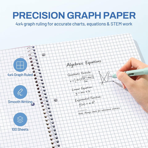 SUNEE Spiral Notebook, 1-Subject, Graph Ruled Paper, 8" x 10-1/2", 100 Sheets per Notebook, 3-Hole Punched Paper, Water Resistant Cover, Spiral Grid Notebooks for Work, Home, School, Dark Blue