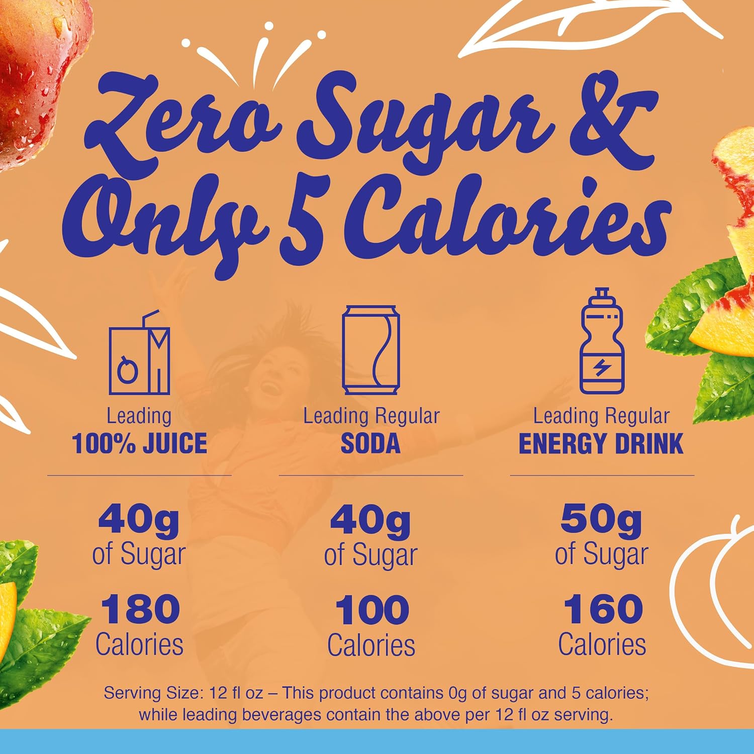 Crystal Light Drink Mix, 72 Pitcher Packets, for Flavorful Hydration and Shareable Refreshment, Artificially Flavored Peach Iced Tea, Made with Black Tea, 1.5 oz each