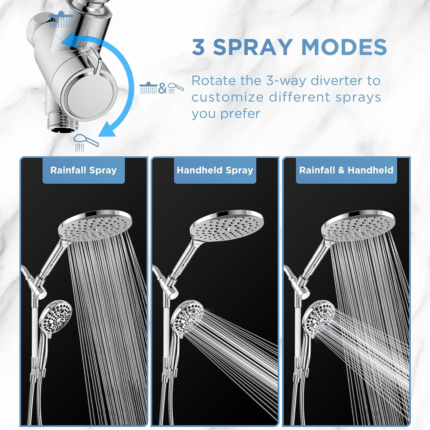 MakeFit Dual Handheld Shower Head Combo, 2-in-1 Rain Shower Heads System 8 Inch Rainfall Shower Head and 10 Modes High Pressure Hand Held Showerhead with Built-in Power Wash