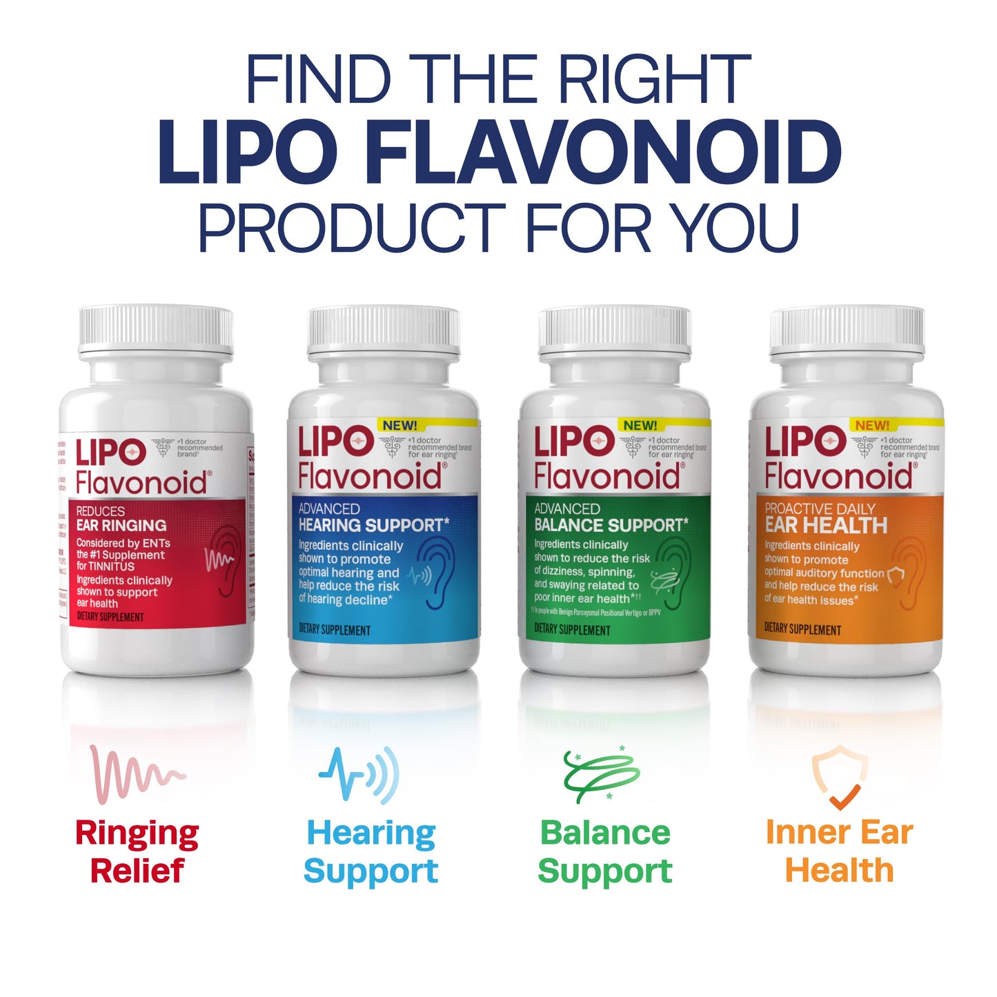 Lipo-Flavonoid Plus, Tinnitus Relief for Ringing Ears, OTC Flavonoid Ear Health Vitamins, Bioflavonoids & Vitamin C, 150 Caplets