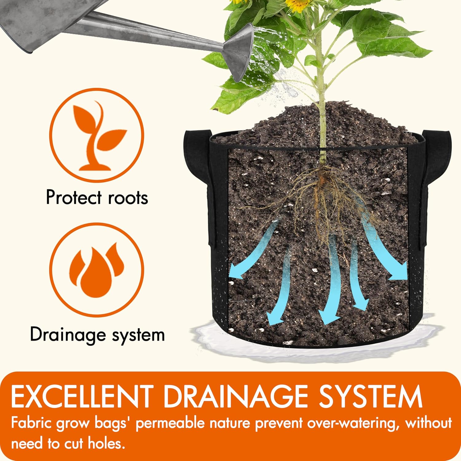 Gardzen 10-Pack 1 Gallon Grow Bags Fabric Pots with Heavy Duty Handles