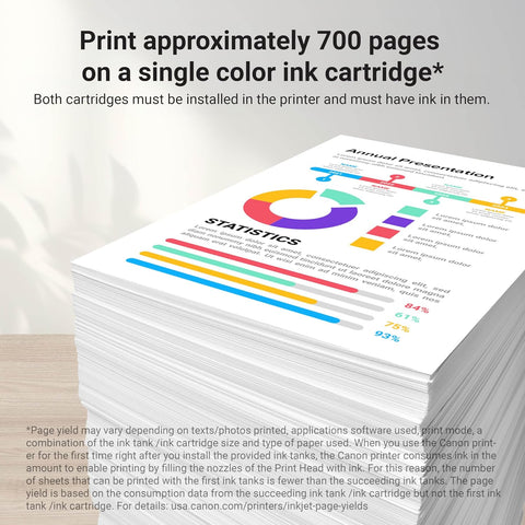 Canon PGI-2200 Genuine Three Color Multi Pack, Compatible with IB4120, MB5120, MB5420, IB4020, MB5020, and MB5320 (Optional) Printers