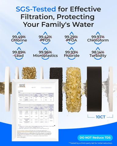 Waterdrop TSA 8 Layer Under Sink Water Filter System, NSF/ANSI 42 Certified