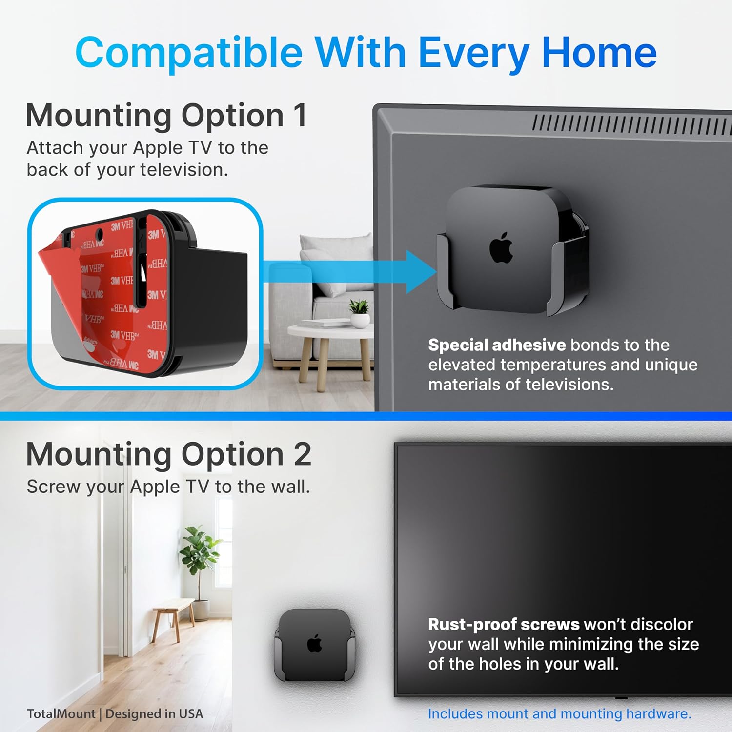 TotalMount for Apple TV – Fits All Models, Heat Management, Premium Quality