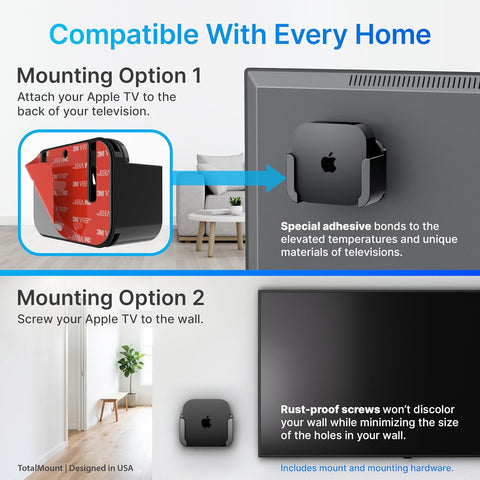TotalMount for Apple TV – Fits All Models, Heat Management, Premium Quality