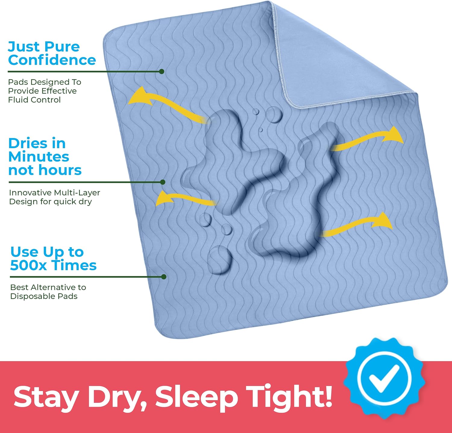 4 Pack Waterproof Reusable Heavy Absorbency Incontinence Bed Pads 34"x52"