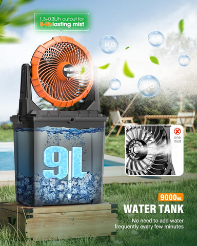 Ausic 9L Bucket Portable Misting Fan for Outdoors Patios, 30000mAh Rechargeable Battery Operated Camping Fan, 3 Strong Winds, 3 Large Spray Outlets, for Fishing/Travel/Garden Party/Golf/Tent/Office