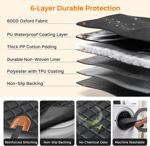 URPOWER Dog Car Seat Cover for Back Seat, Waterproof Hammock for Car & SUV