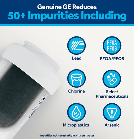 GE MWF Refrigerator Water Filter, Genuine Replacement Filter, Certified to Reduce Lead, Sulfur, and 50+ Other Impurities, Replace Every 6 Months for Best Results, Pack of 1