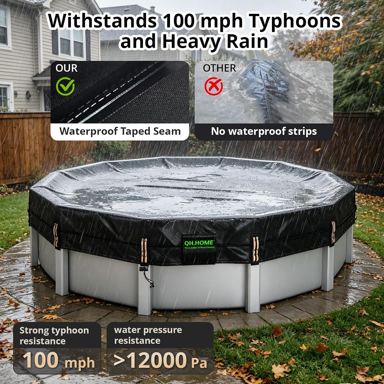 QH.HOME 550D 27/28 Ft Round Winter Pool Cover Resistant Heavy Duty Fabric