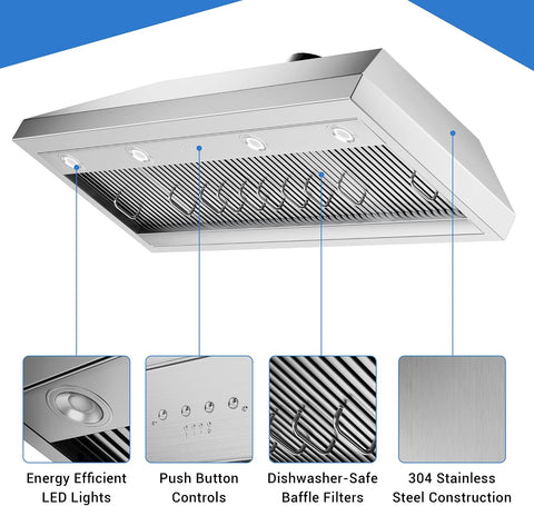 CT Copper Tailor 48 Inch Built-in Range Hood Vent Insert, 1150 CFM, Ducted