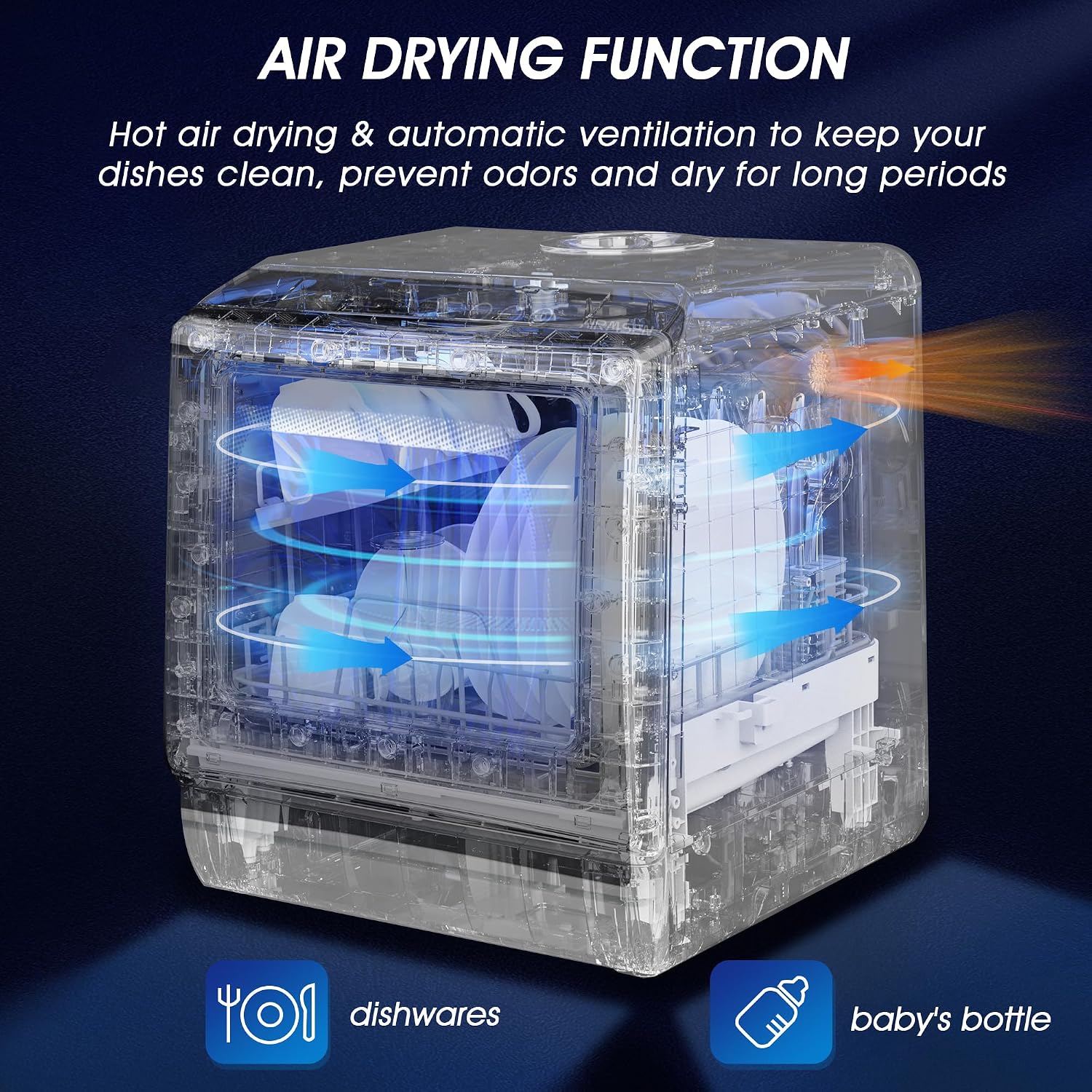 AIRMSEN Portable Countertop Dishwasher, No Hookup Needed