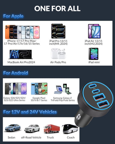 iPhone 17 16 15 Car Charger Fast Charging, 90W 4Port USB C Fast Car Charger