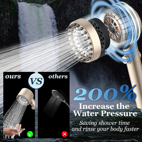FEELSO Filtered Shower Head with Handheld, High Pressure Shower Filter Head