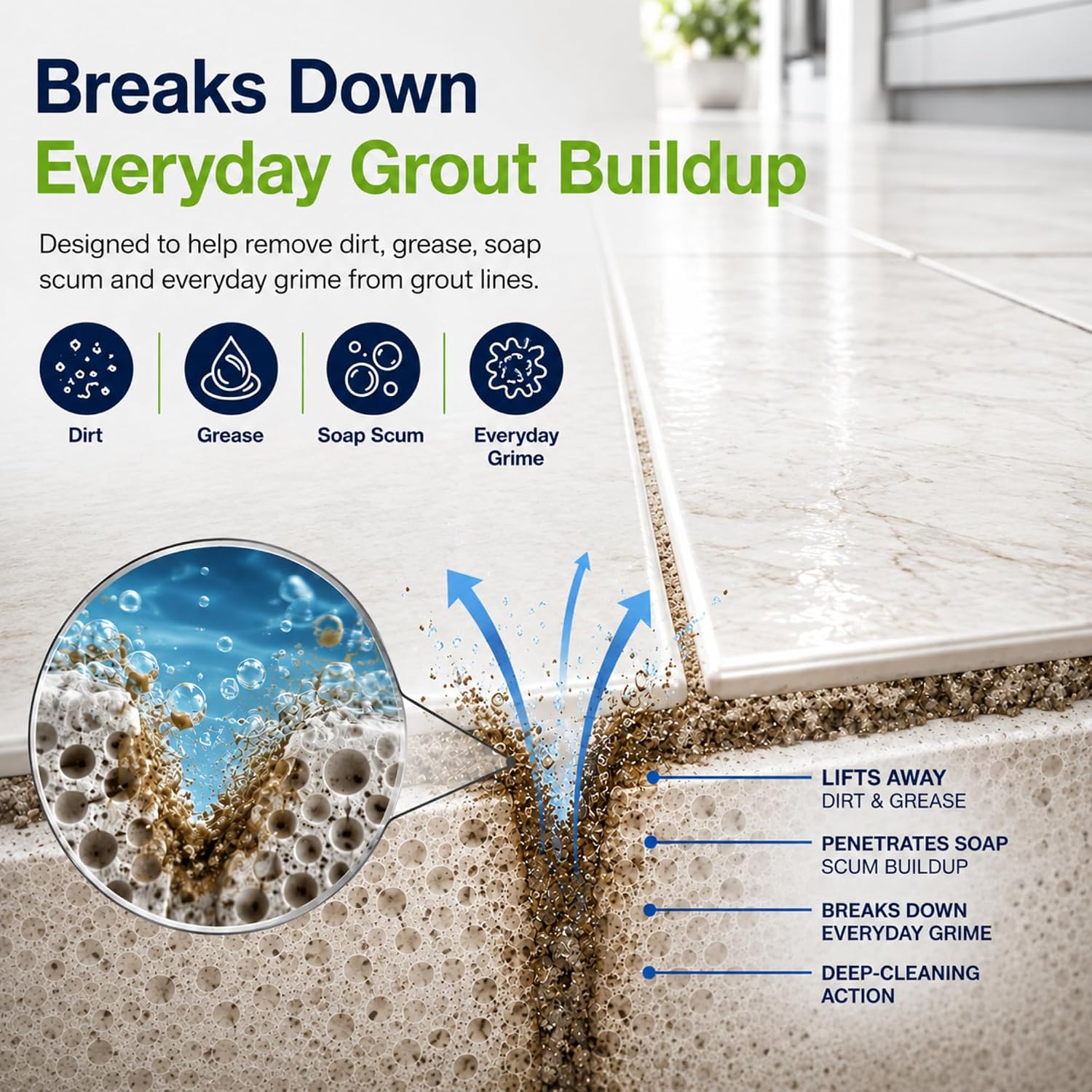 Ultimate Grout Cleaner for Tile & Grout, Acid-Free Stain Remover, 32 oz