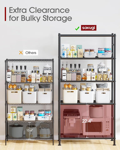 Sakugi Storage Shelves - 5 Tier Shelf Organizer, Heavy Duty Garage Shelving Unit with Leveling Feet, Stable Metal Shelves Organizer for Pantry, Kitchen and Closet, 33.0" W x 12.6" D x 72.0" H, Black