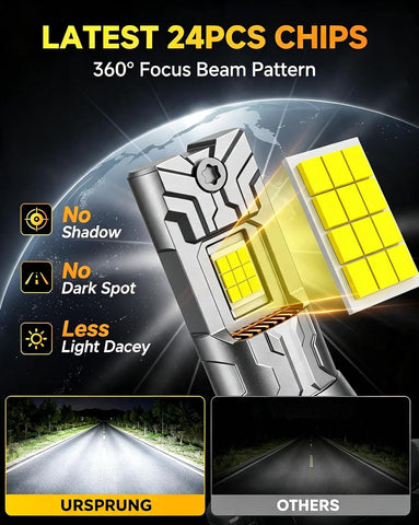 Ursprung 2026 𝐍𝐞𝐰 H11/H9/H8 Bulbs, 1300% 110000LM Enhanced 6500K Cool White, 1:1 OEM Plug & Play, CANBUS Anti-Code Ready, Over 85000 Hours Usage, Daytime Running Light Modules
