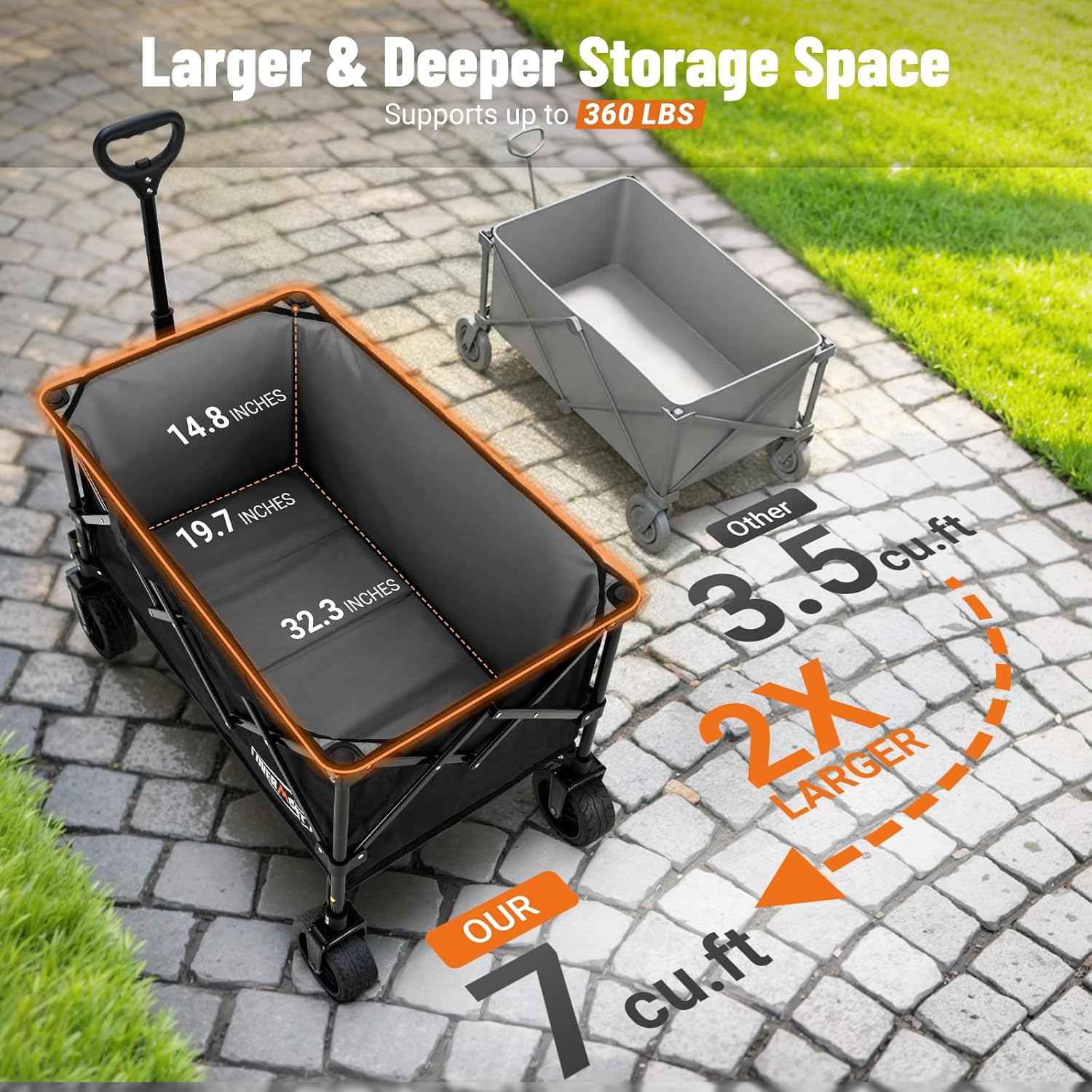 Overmont Ultra-Compact Collapsible Wagon Cart - 200L Utility with Big Wheel