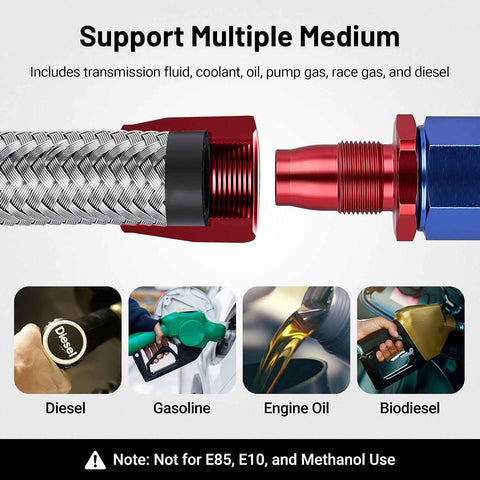 EVIL ENERGY 10AN Fuel Line Kit 20FT, 10AN Hose Stainless Steel Braided Fuel Line Hose Fitting Kit CPE, Silver