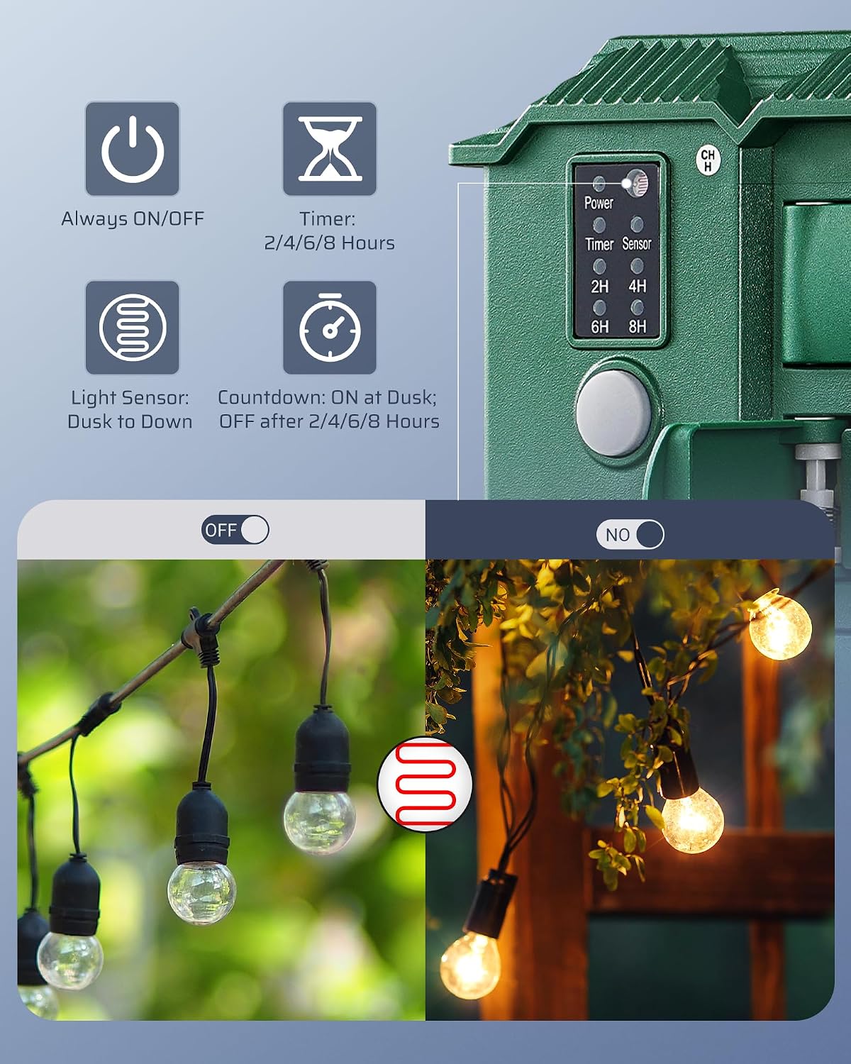 DEWENWILS Outdoor Power Stake Timer, Dusk to Dawn Timer with 2 Remotes