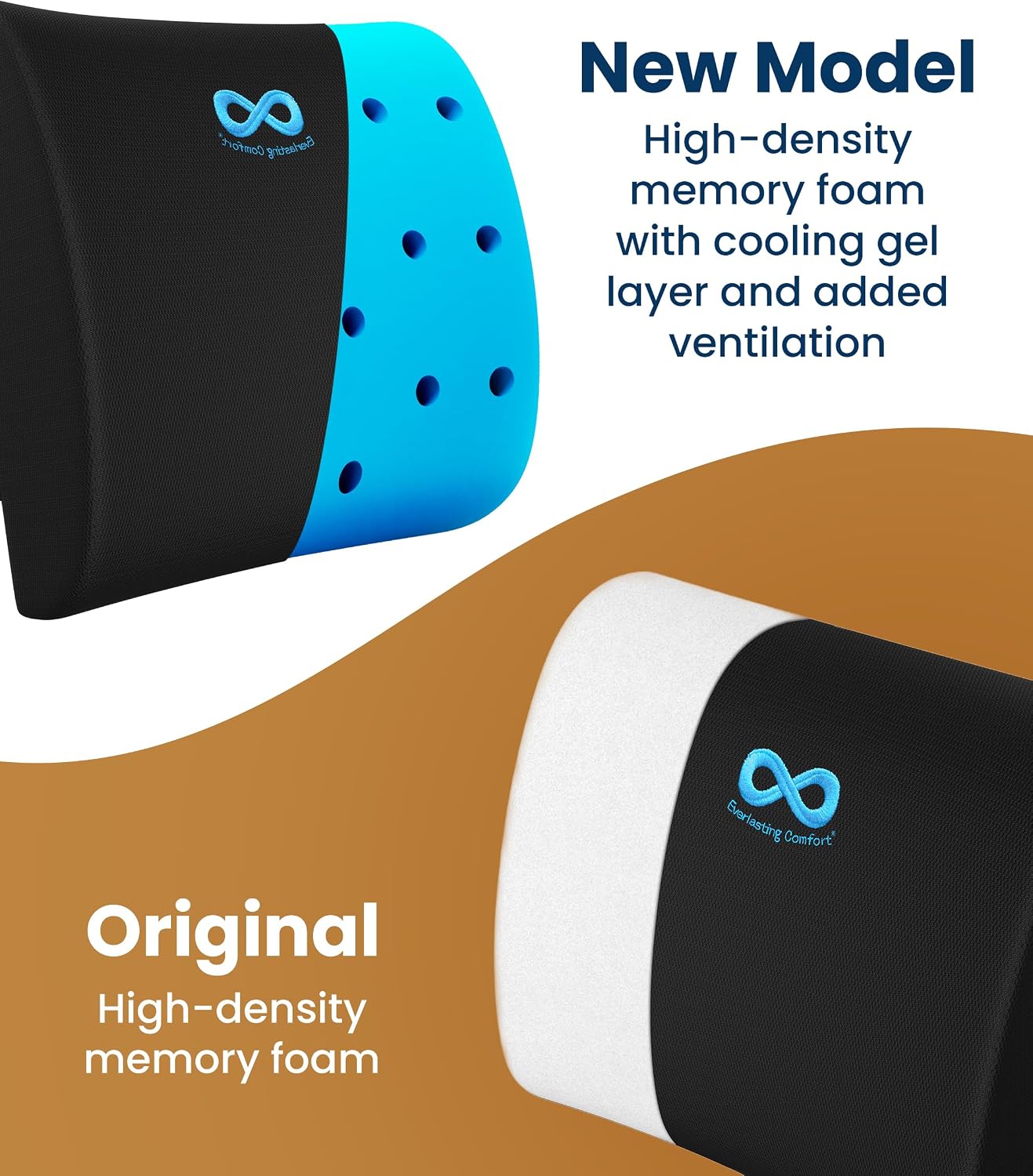 Everlasting Comfort Lumbar Support Pillow for Office Chair - Improves Posture, Promotes Back Pain Relief - Superior Back Support for Gaming and Desk Chairs - Lumbar Pillow for Car, Couch