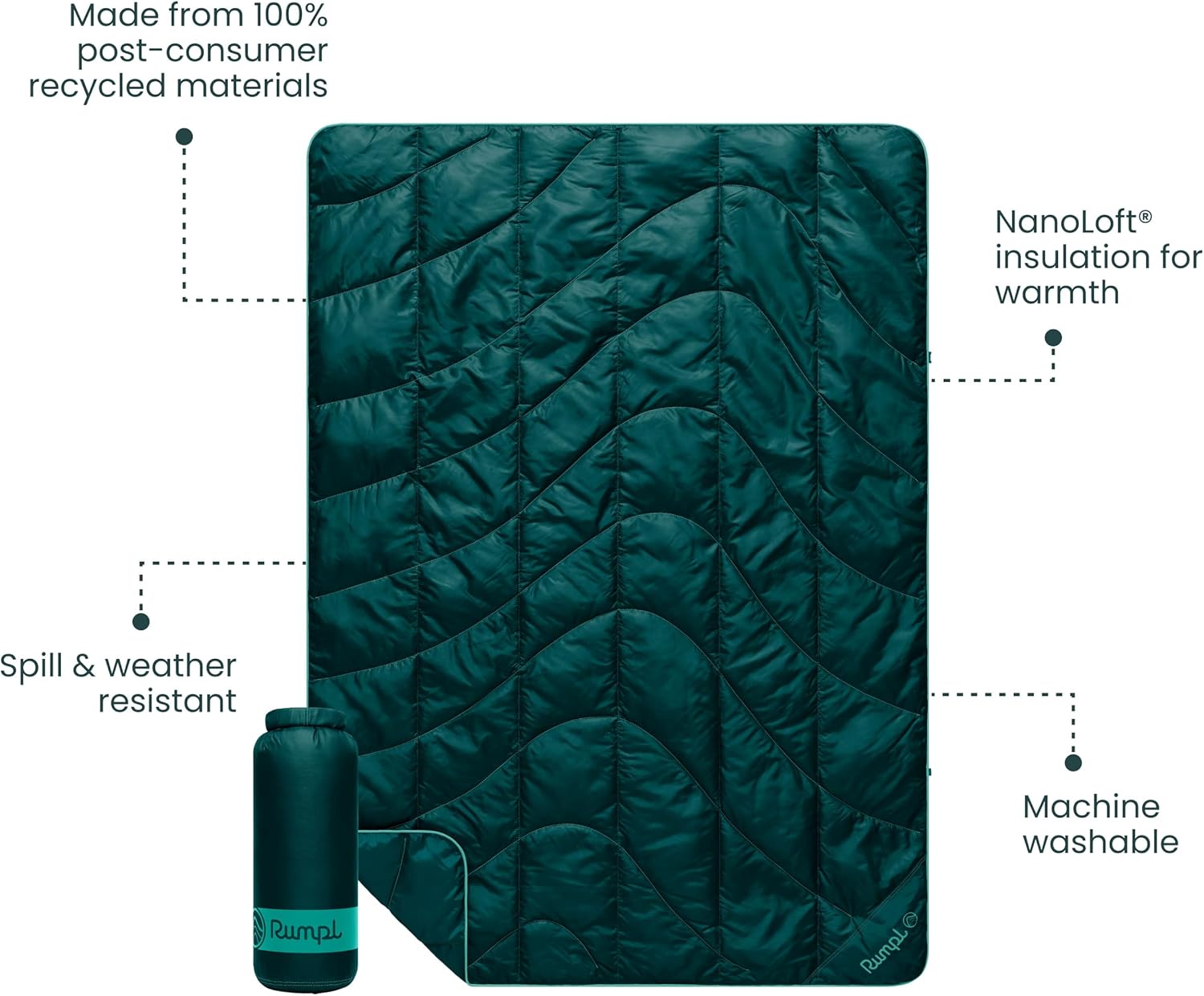 Rumpl Travel Puffy Ultra-Packable Blanket, Sea Moss