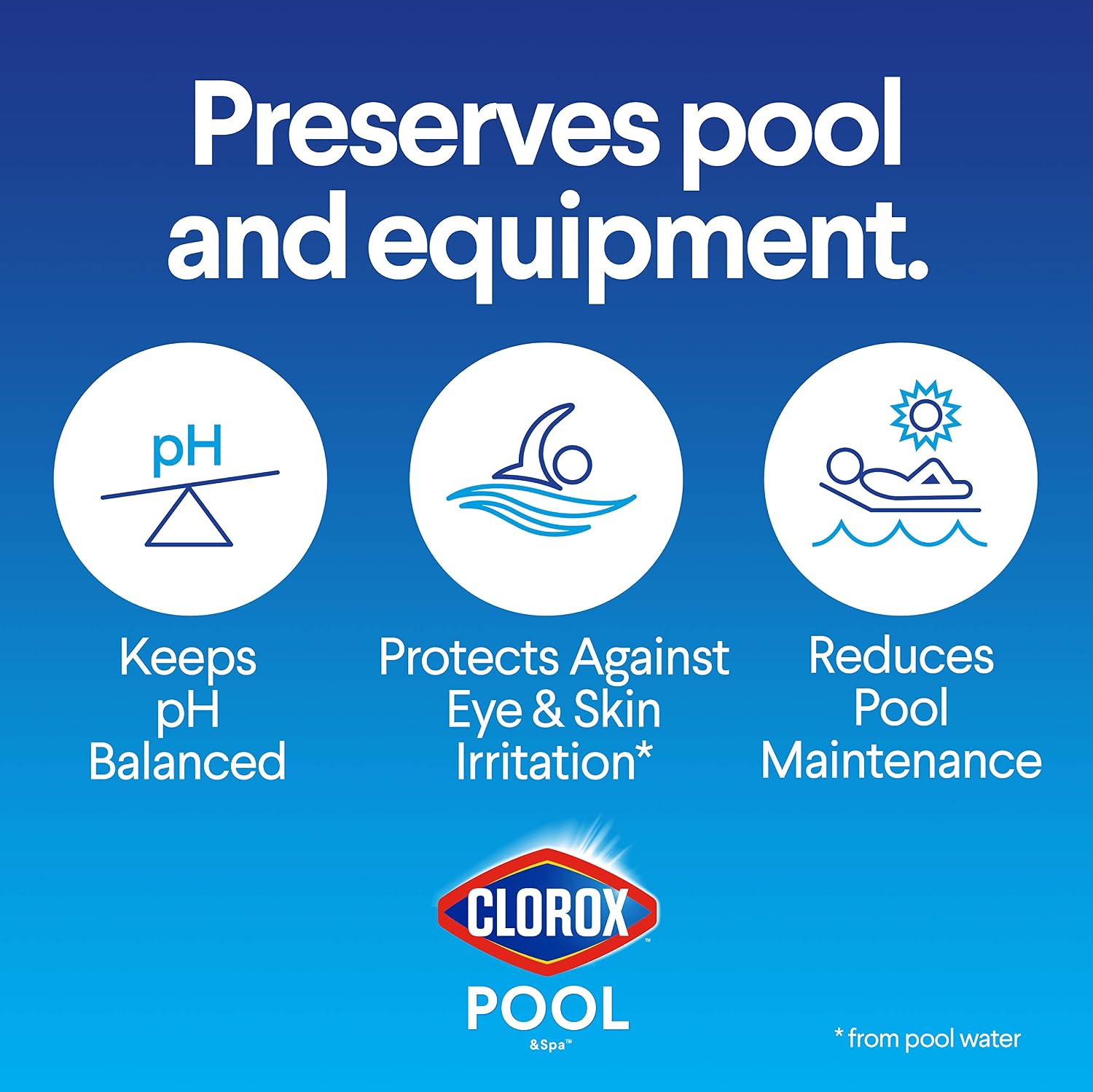 Clorox® Pool&Spa™ Swimming Pool Alkalinity Increaser, Keeps pH Balanced, 5LB (Pack of 1)