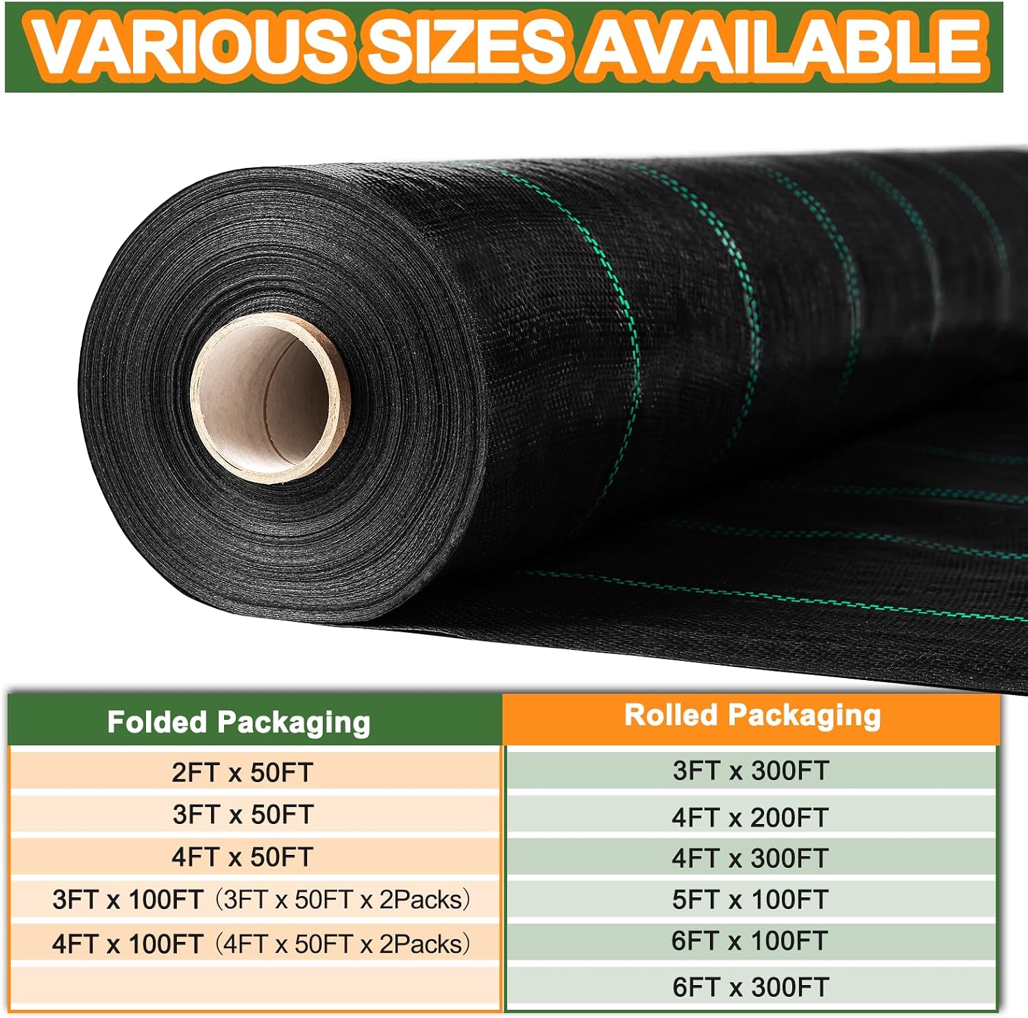 Winisok 3FT x 100FT Weed Barrier Landscape Fabric, 3.2oz Weed Control Geotextile Garden Cloth, Heavy Duty Breathable Mulch Ground Cover Black Mat for Backyard Landscaping Farming (2 Pack 3FT x 50FT)
