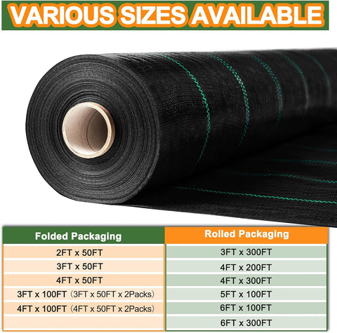 Winisok 3FT x 100FT Weed Barrier Landscape Fabric, 3.2oz Weed Control Geotextile Garden Cloth, Heavy Duty Breathable Mulch Ground Cover Black Mat for Backyard Landscaping Farming (2 Pack 3FT x 50FT)