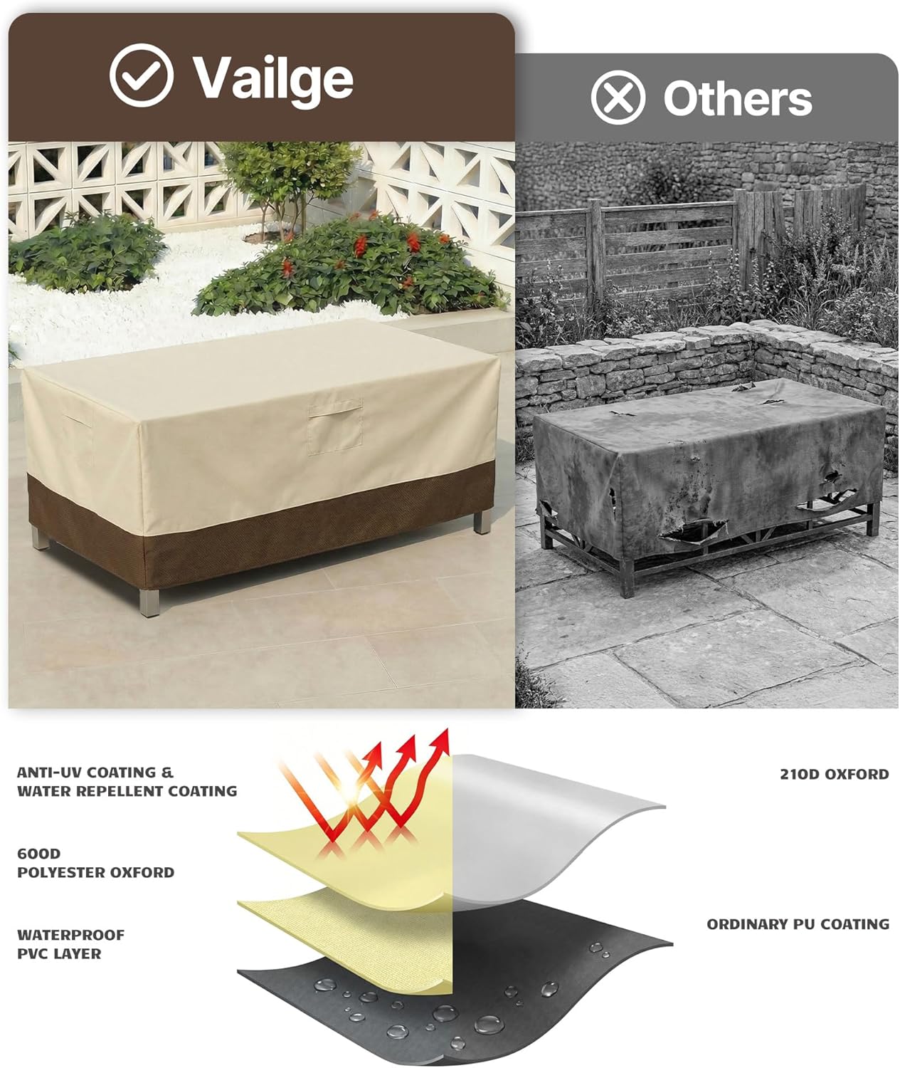 Vailge Outdoor Table Cover Rectangular, Patio Furniture Covers Waterproof