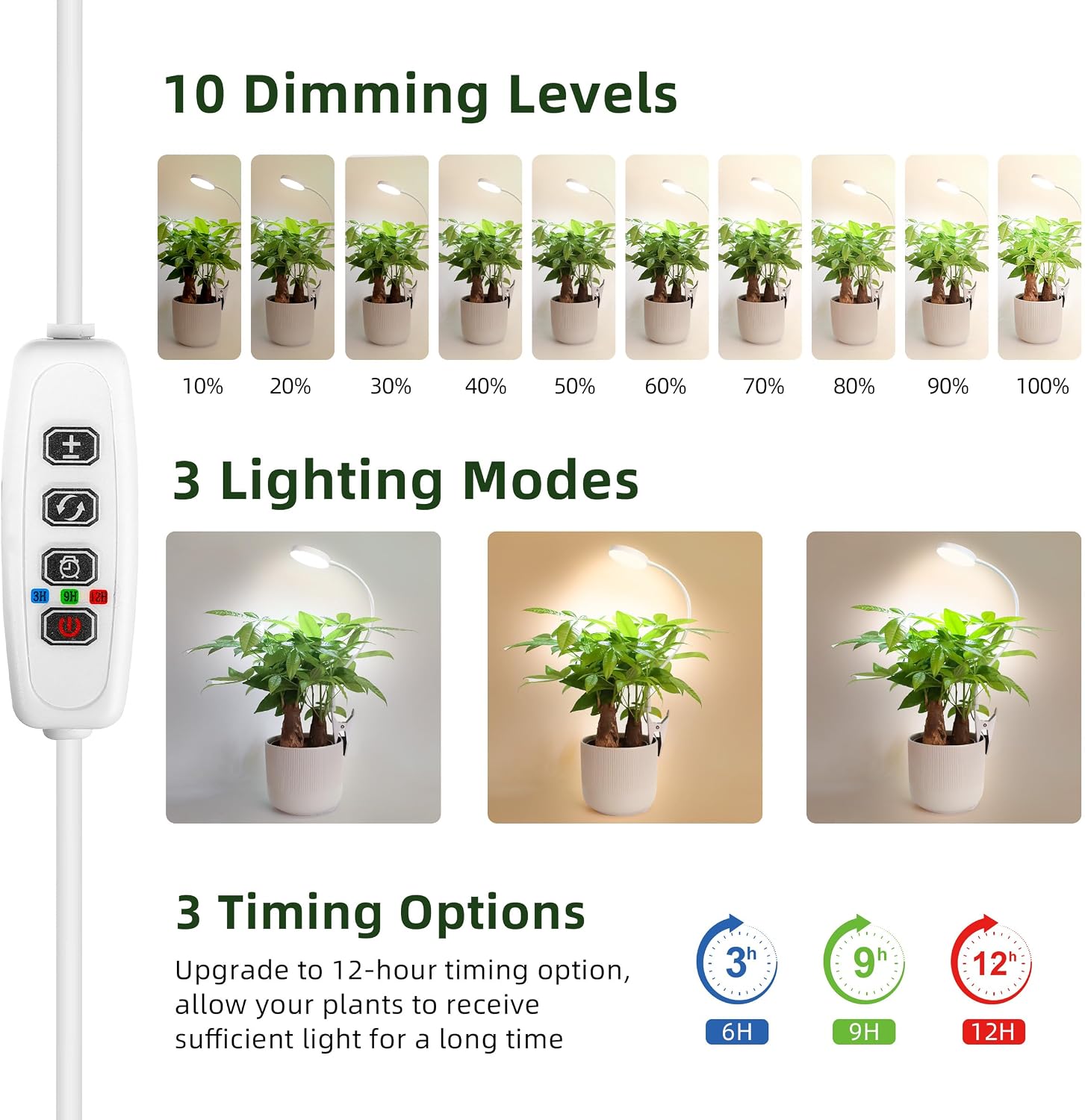 EWPJDK Plant Grow Light Full Spectrum 72 LED with Clip Grow Lamp