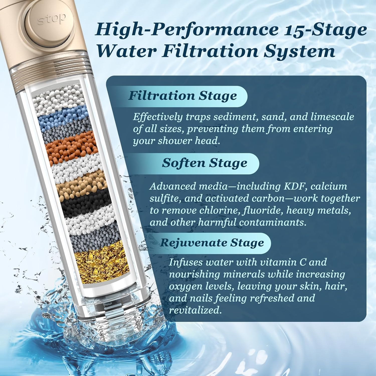 FEELSO Filtered Shower Head with Handheld, High Pressure Shower Filter Head