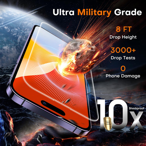 TOCOL for iPhone 14 Pro Screen Protector, [9H Hardness] [Military Grade Shatterproof] HD Tempered Glass for iPhone 14 Pro Full Coverage Screen Protector, Easy Installation, 2 Pack