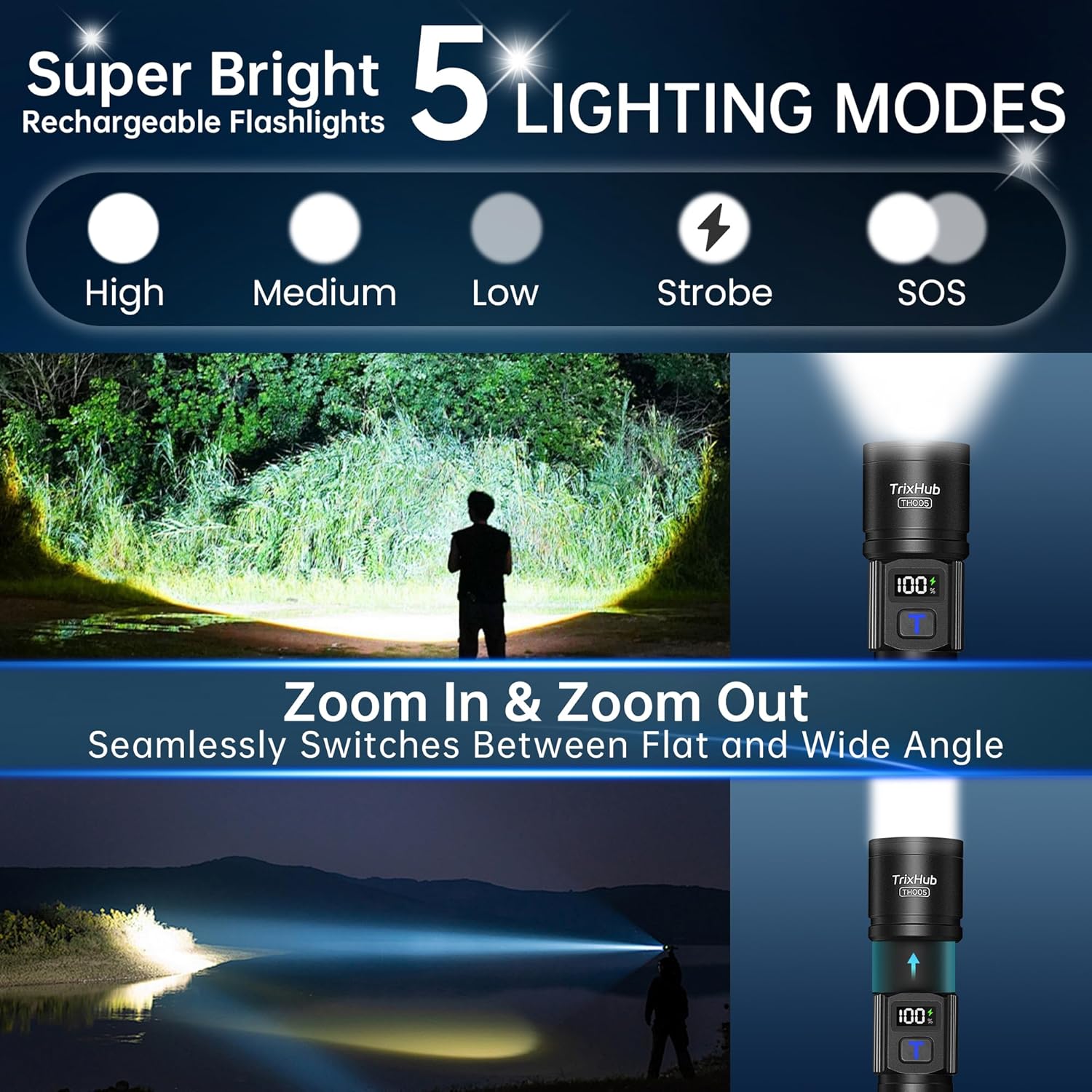 TrixHub Rechargeable Flashlights 2 Pack Super Bright High Lumens Flashlight