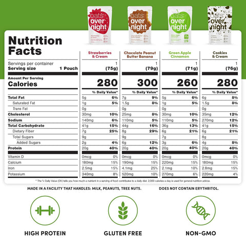 Oats Overnight Classic Variety Pack – High Protein Oatmeal, 24 Pack