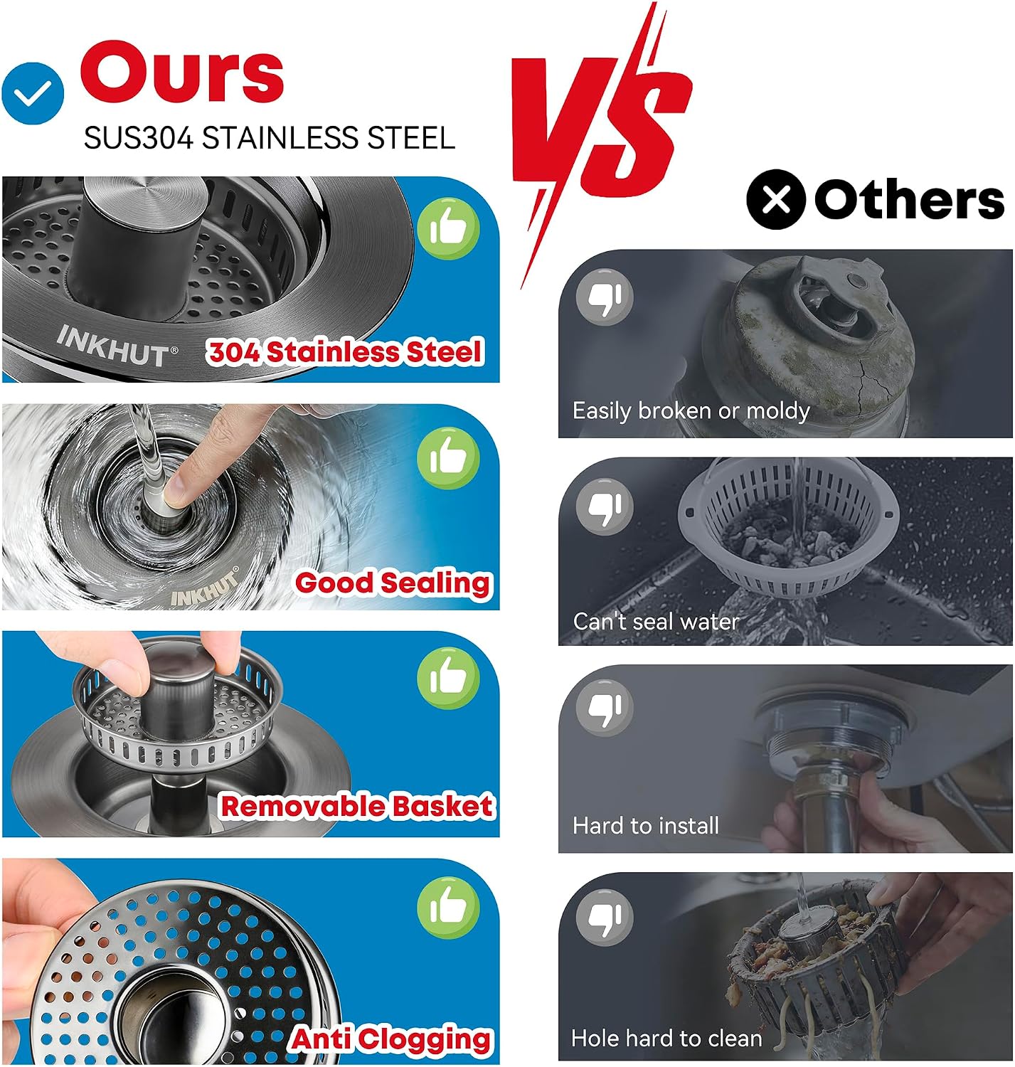 Upgraded 3 in 1 Kitchen Sink Drain Strainer (Dark Grey)