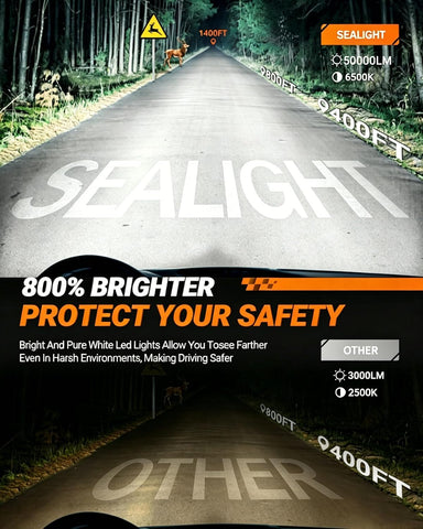 SEALIGHT 9005/HB3 Light Bulbs Combo, 50000LM 1000% Ultra Brightness, Real 1:1 Halogen Mini Size, 6500K Cool White, 60000Hrs Lifespan Pack of 2