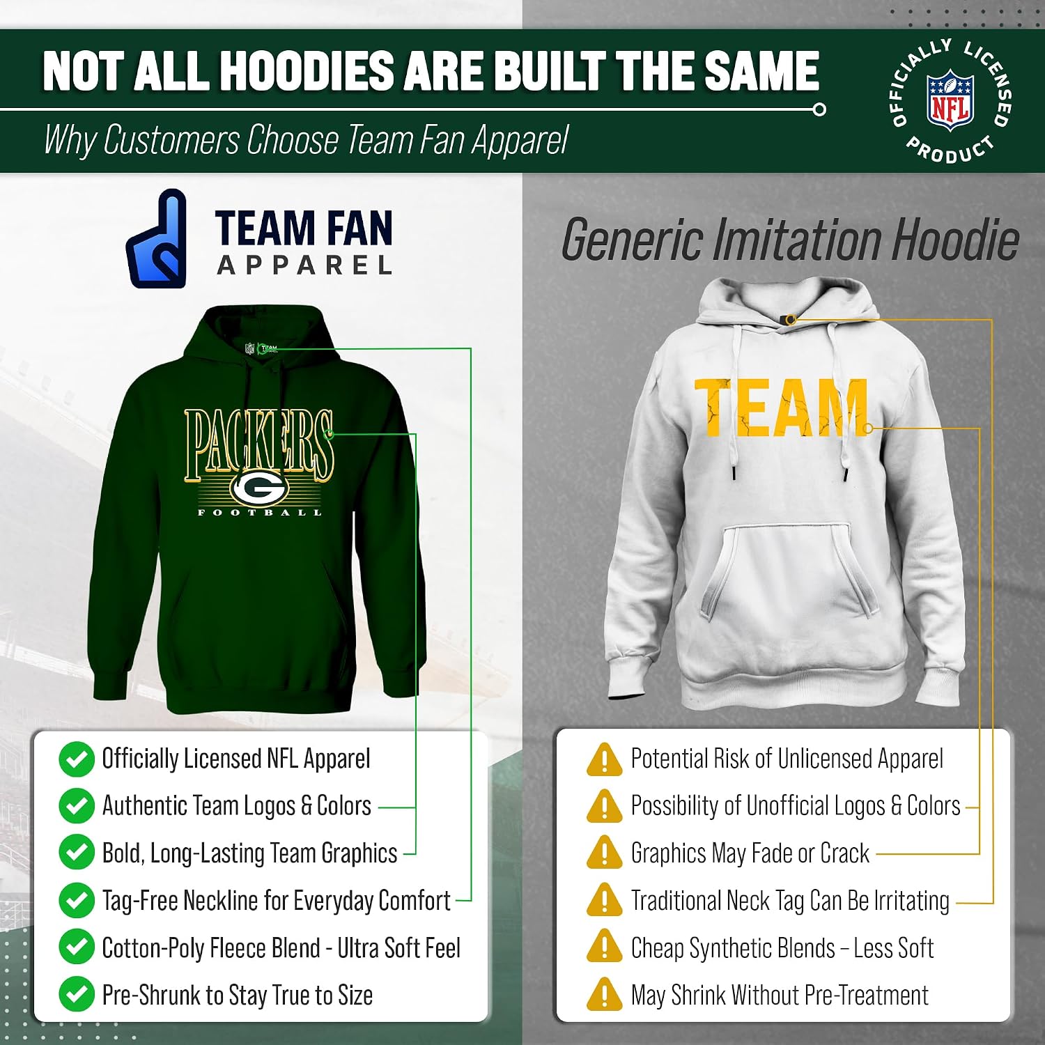 Team Fan Apparel NFL Fleece Pullover Hoodie Men Women Officially Licensed