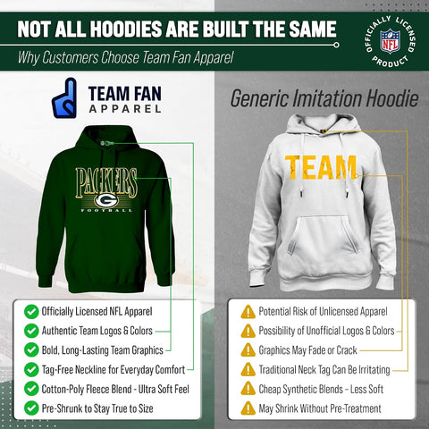 Team Fan Apparel NFL Fleece Pullover Hoodie Men Women Officially Licensed