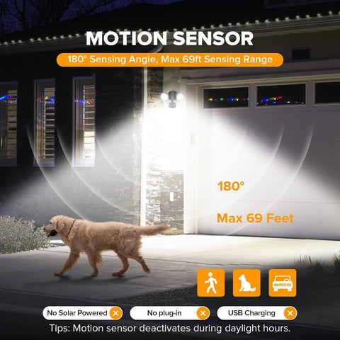 LUTEC 32W 3500 Lumen LED Security Lights Motion Sensor Light Outdoor, 5000K Daylight, IP65 Waterproof, Dusk to Dawn, Motion Detector Flood Light for Garage, Yard, Porch-Black