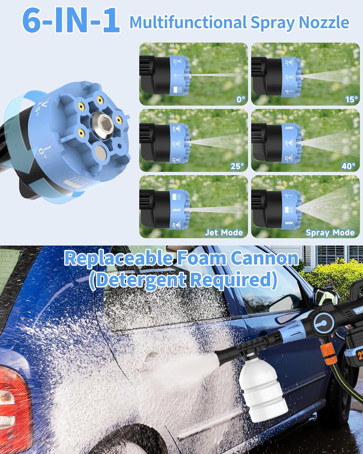 Cordless Power Washer 1500PSl, Portable Power Washer, Blue