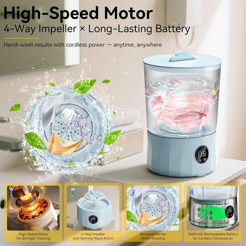 1.5L Underwear Washing Machine, Rechargeable Portable Mini Washer with 3 Cleaning Modes for Personal Laundry, Underwear, Socks, Small Clothes, Compact for Dorm, Apartment, Travel, Blue