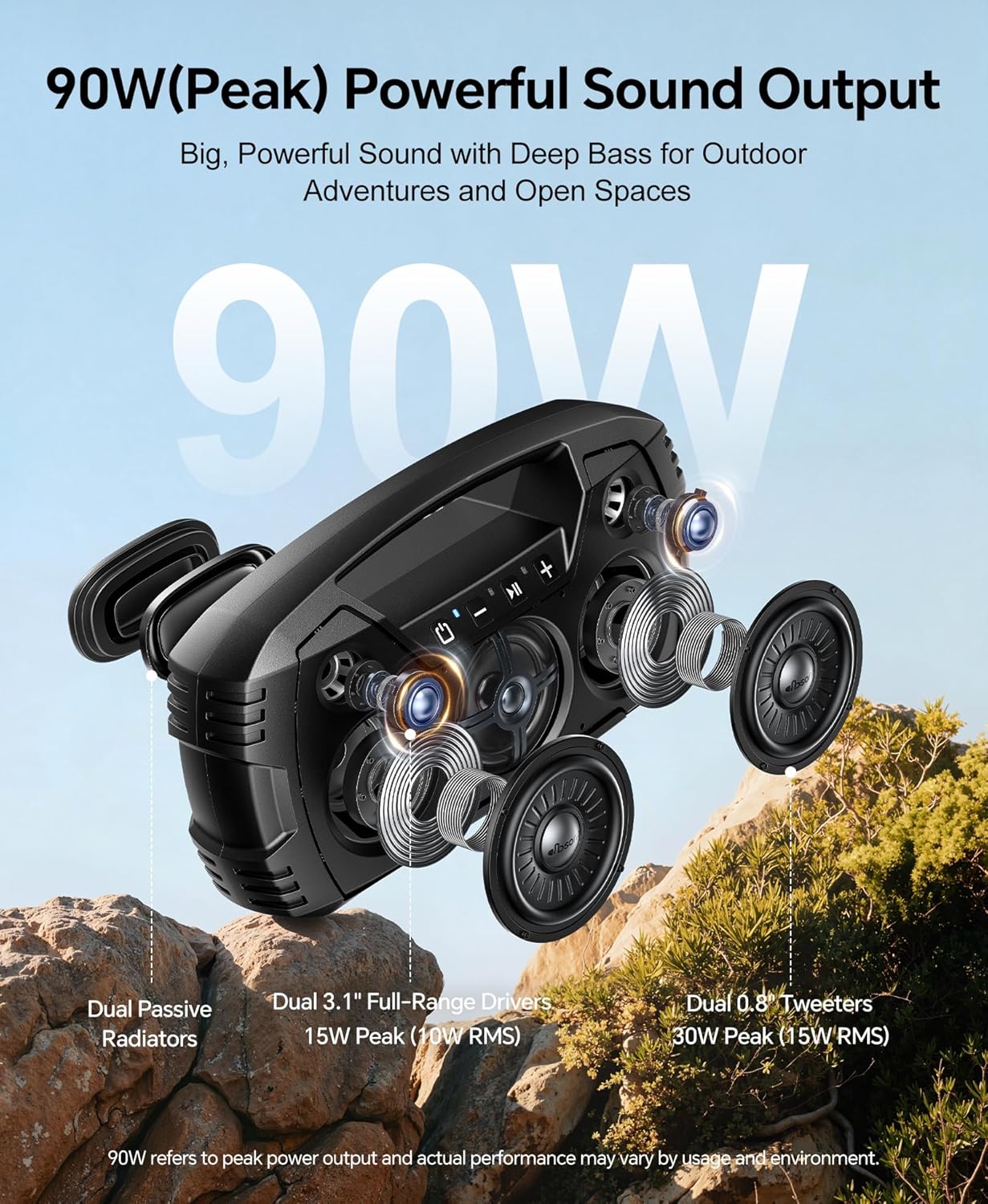 Outdoor Bluetooth Speaker, IPX7 Waterproof, 90W Peak, 32H, Black