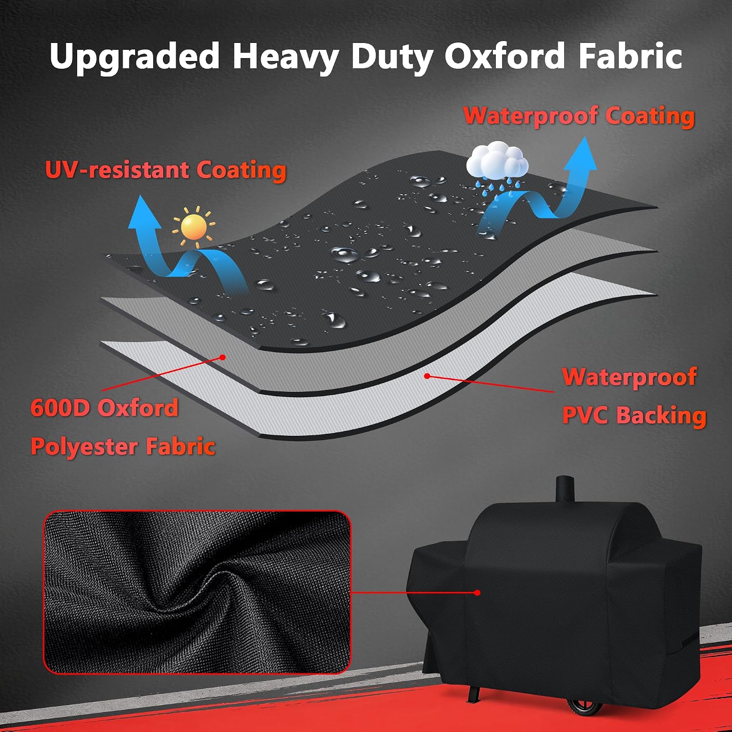 i COVER Grill Cover for Oklahoma Joe's Longhorn Combo Charcoal Gas Smokers & Grills Protection Heavy Duty Waterproof Patio Outdoor Canvas Barbeque BBQ Smoker Covers