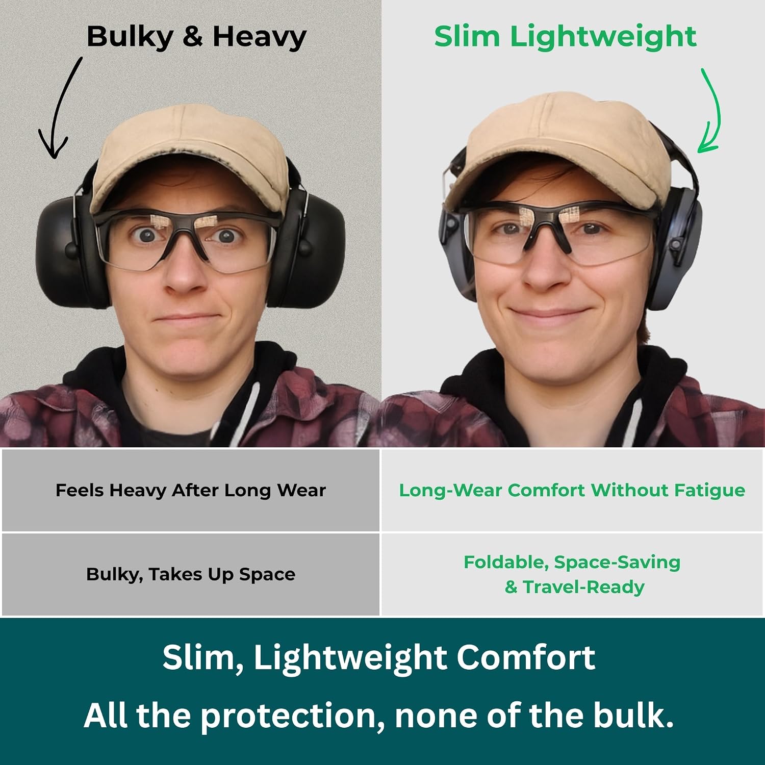 Pro For Sho 34dB NRR Ear Protection, Noise Reduction Ear Muffs - Purple
