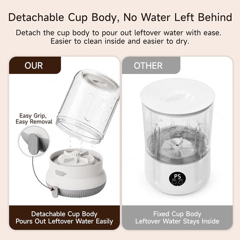 Mini Washing Maching，Rechargeable Small Underwear Washer（White）