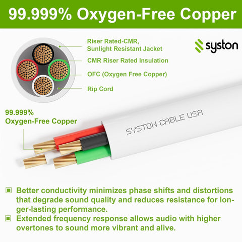 SYSTON 14/4 Speaker Audio Cable Wire Bulk, 14AWG 4C Strand OFC - Oxygen Free Copper Conductors, CMR Riser-Rated Indoor/Outdoor UV Resistant RoHS Compliant for Home Theater Car Speakers, White 50 FT
